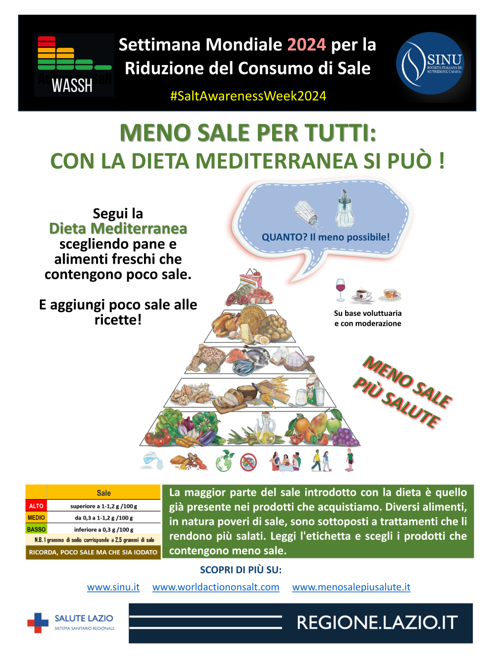 Anteprima