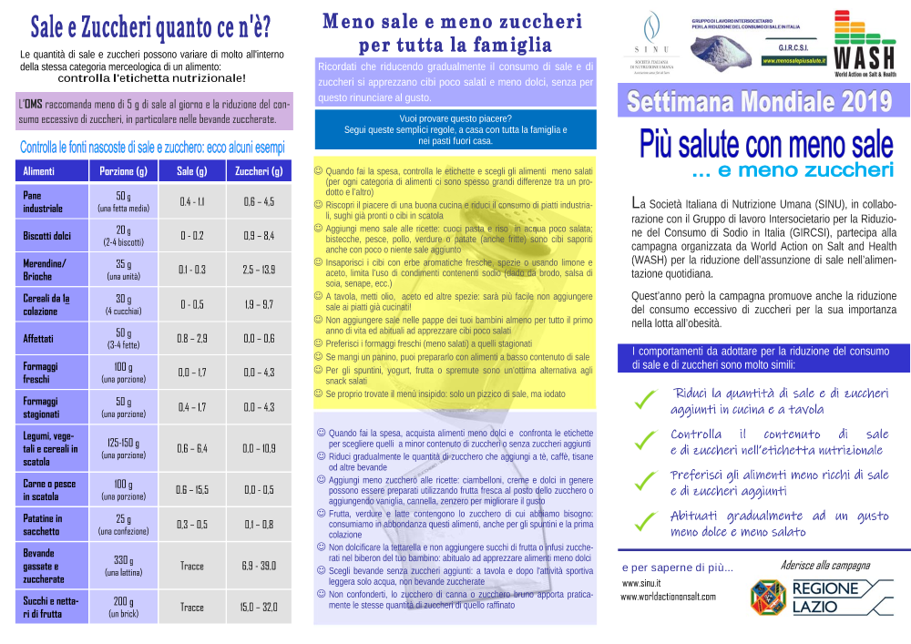Anteprima