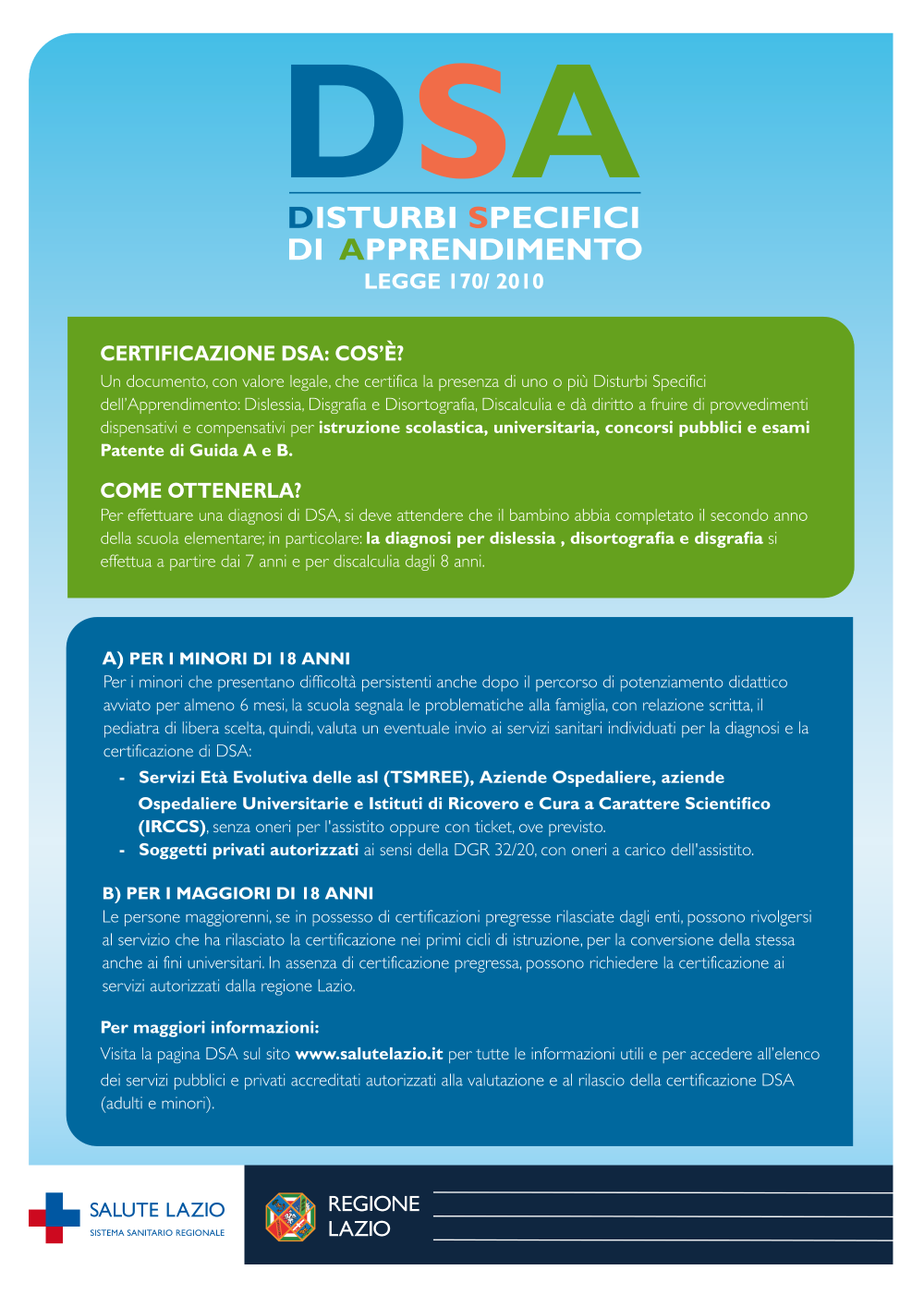 Anteprima